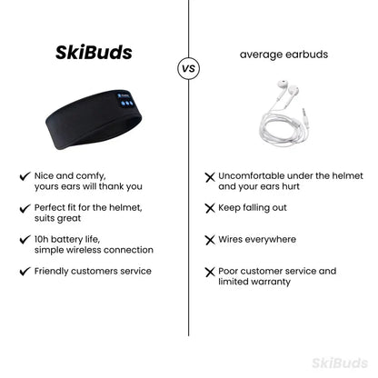 Comfybuds: perfetti per dormire, viaggiare e studiare!